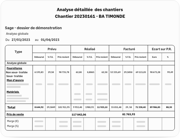 Sage Batigest connect - contrôle et analyse